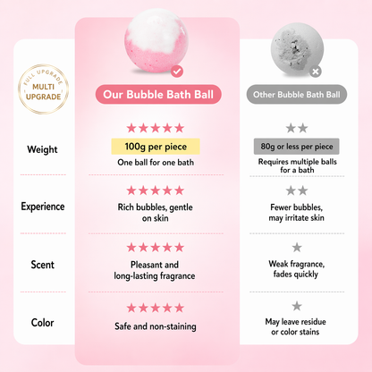 🔥Save 20% Today🛁 Natural bubble bath bomb, extra-large bubbles, includes a surprise gift ✨(110g each)