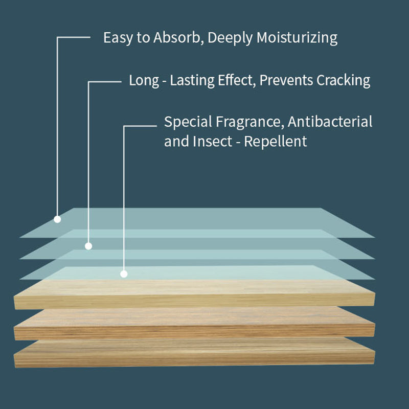 Orasub Multi-Effect Floor Cleaning Sheets 30-Pieces